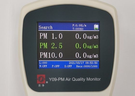 Goede prijs. 10W Monitor van de deeltjes de Tegen Openluchtluchtkwaliteit y09-PM PM1.0 PM2.5 online